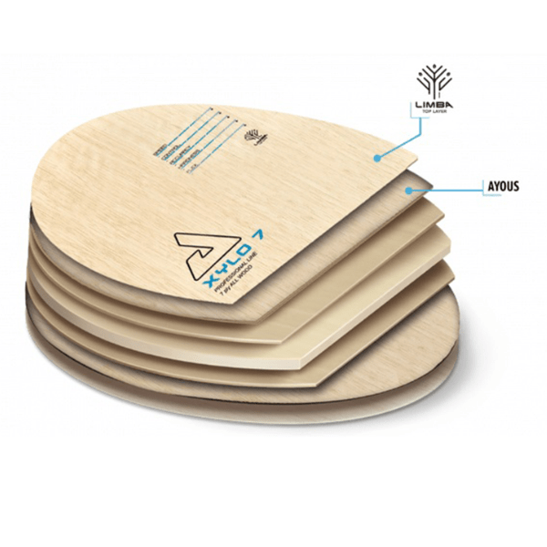 Joola Xylo 7 Table Tennis Blade 2