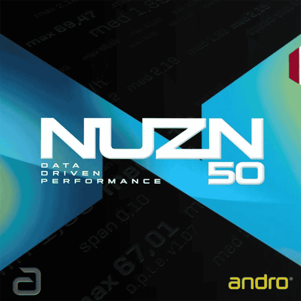 NUZN 50 logo with 'Data Driven Performance' text on a geometric background, featuring the Andro brand.